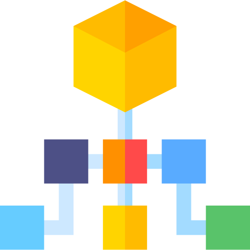 Structed Data Markup